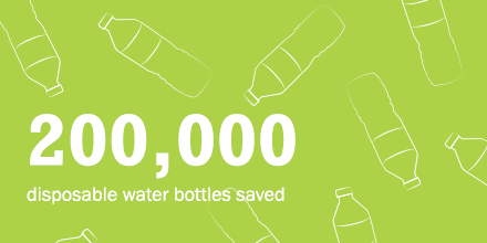 200,000 water bottles saved
